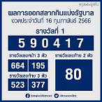 วันนี้หวยออก