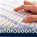 หวยออก 16 สิงหาคม
